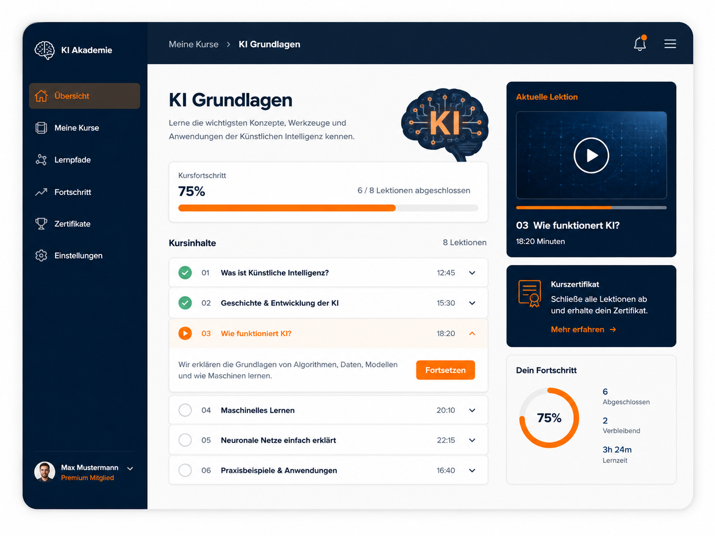 KI Schulung Kursübersicht